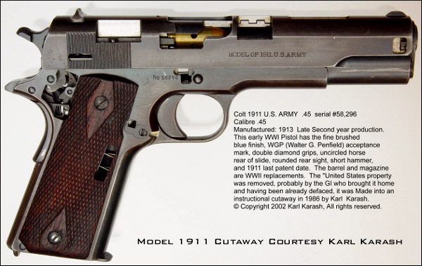 J.M. Browning model 1911 Pistol