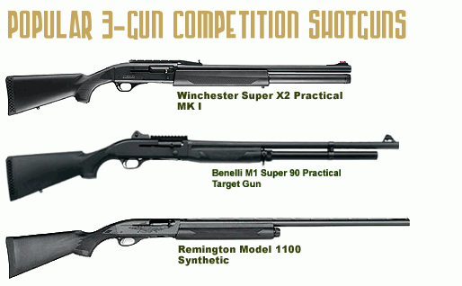 3-Gun competition shotguns, Benelli Remington