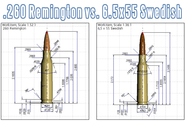 6.5x55 SE, 6.5 Swedish 6.6x55mm .260 Rem Remington Laurie Holland comparison